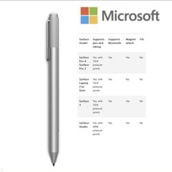Microsoft  Pencil 