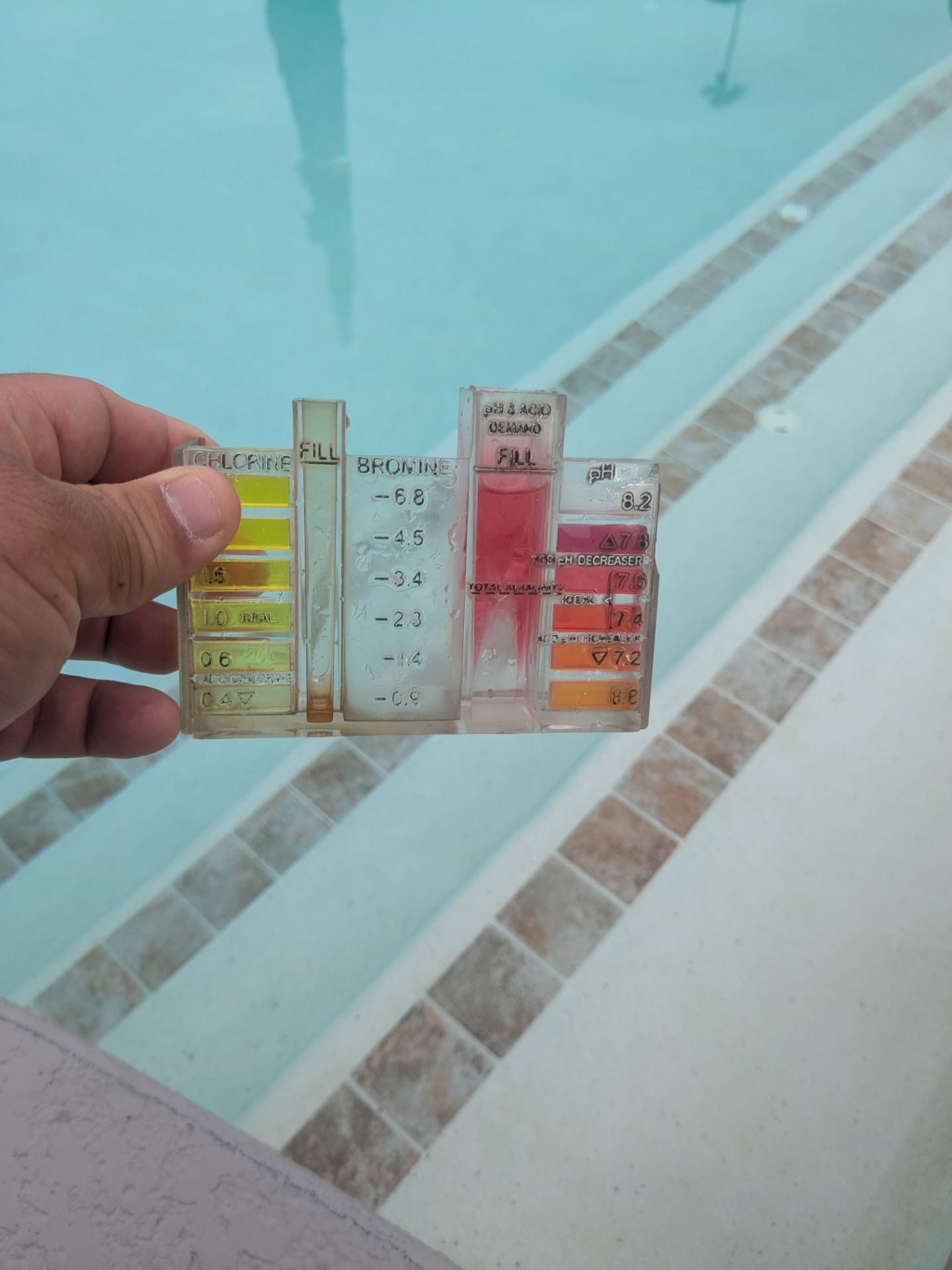 Pool's ๐๐ฆ๐ ๏ธ