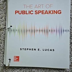 Art Of Public Speaking