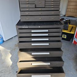Kennedy Tool Box 