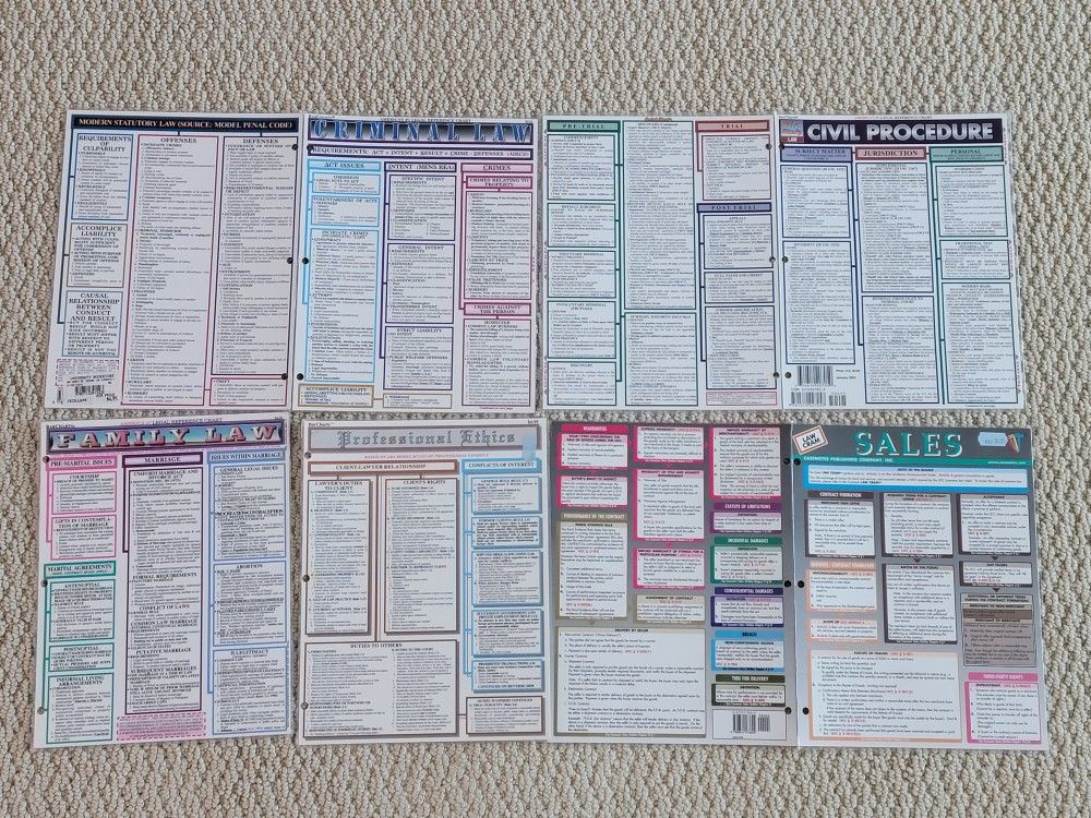 Law School Study Guides