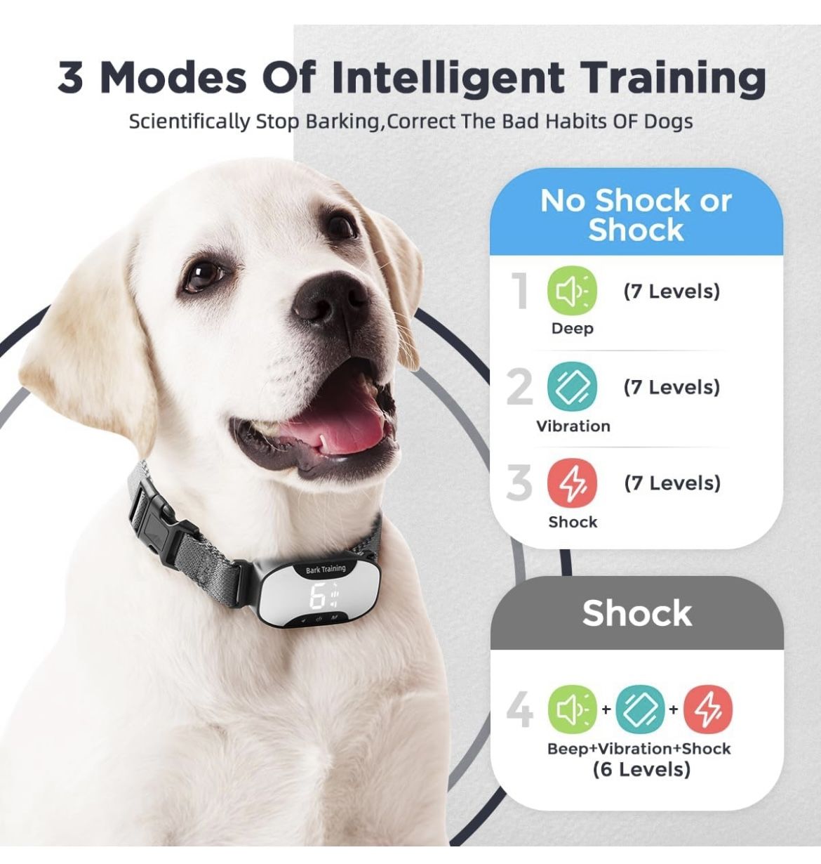 Smart Dogs Anti Barking Collar Rechargeable,IP67 Waterproof Adjustable Sensitivity & Intensity Beep Vibration Dog Bark Collar Prefer for 5-150 Lbs Dog