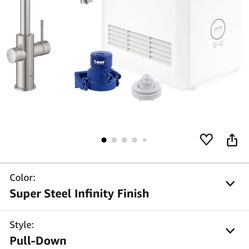 Grohe Blue, Chilled Sparkling And Still Watter In Your Kitchen  Sink