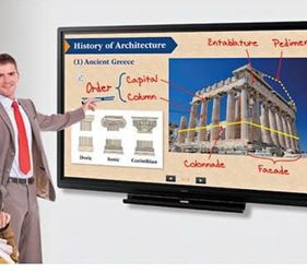 Sharp touchscreen display PN-C705B