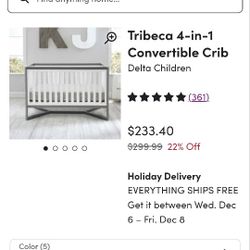 Crib, Mattress and more..