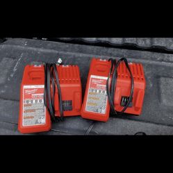 Milwaukee Charger’s 