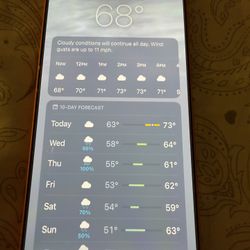 iPhone 17 Pro 256 Gb Unlock For Any Carrier 