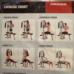 Exercise Bench For Home Work