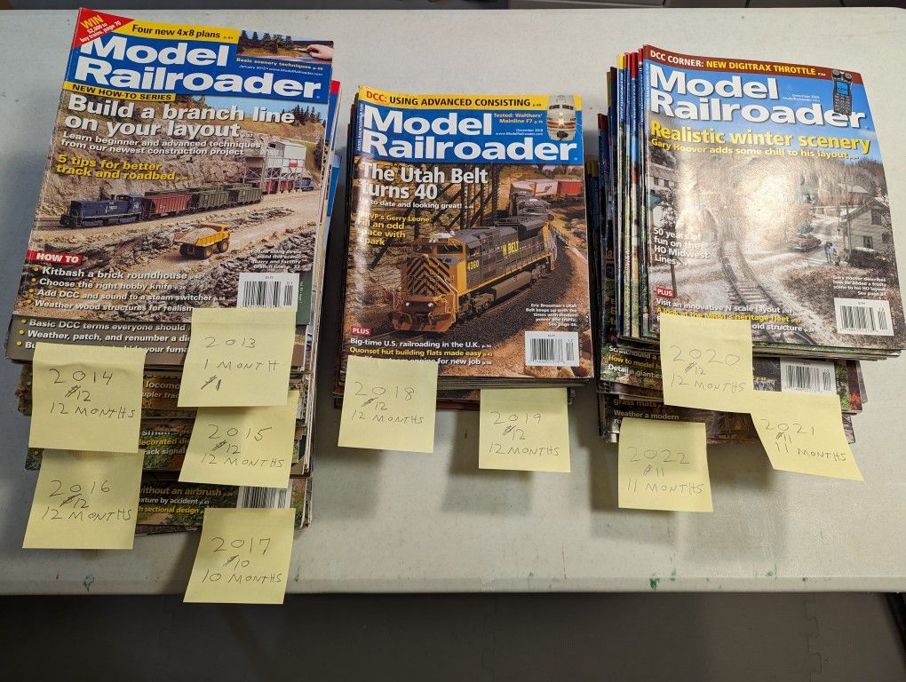 Model Railroader Magazines