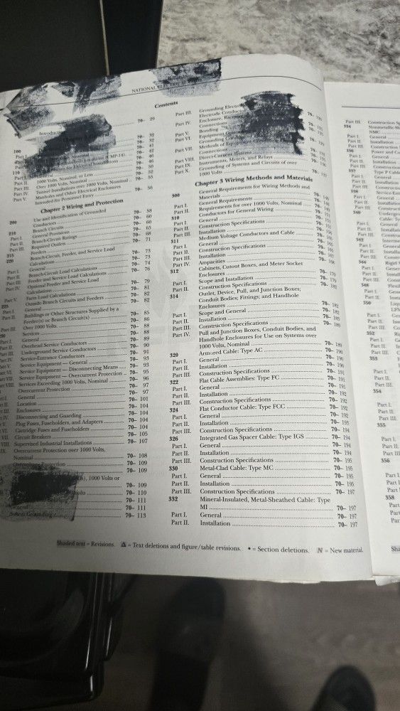 USED NEC 2020 Codebook