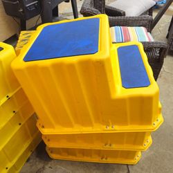 Commercial Step Stool 