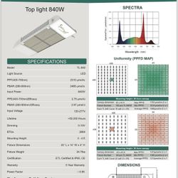 Enlite Horti TL-840 840W LED Grow Light