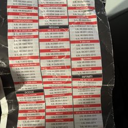 Bully Dog Chip Tunning