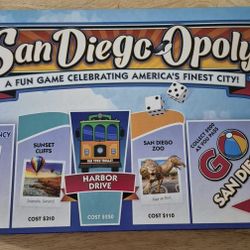 SAN DIEGO-OPOLY BOARD GAME (READ BEFORE MESSAGING) ***SEE OTHER POSTS***