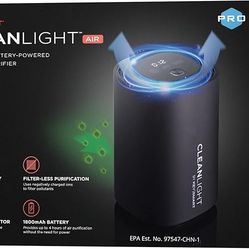 New Air Purifier For Your Car