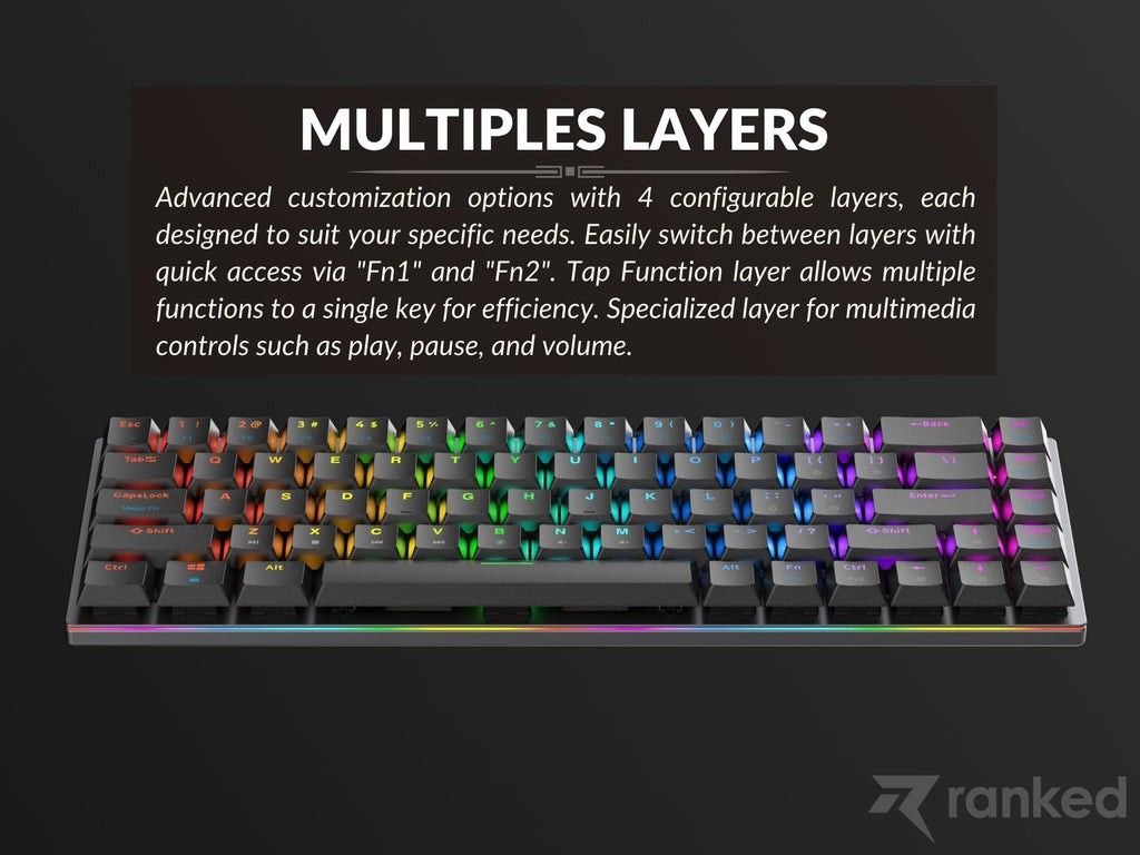 Ranked Guardian g65 Low Profile Mechanical Gaming Keyboard