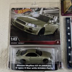 Hot wheel Nissan skyline