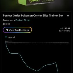 Perfect Order Pokecenter Etb For TRADE