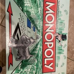 Like New Monopoly Board Game 