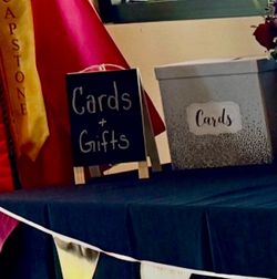 CHALKBOARD AND CHALK MARKERS
