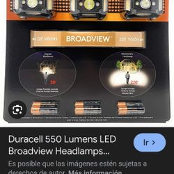 Estoy Vendiendo Estas 4 Luces Frontales  De Baterias AAA  TODAS POR 45.00 ESTAN USADAS PERO TODAS TRABAJAN ,PARA TRABAJAR EN MECANICA,ELECTRICIDAD Y 