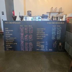 Coffee Board 