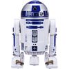 R2