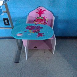 Girls Desk Trolls