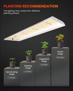 Spider Farmer SF300 33W LED Veg Grow Light