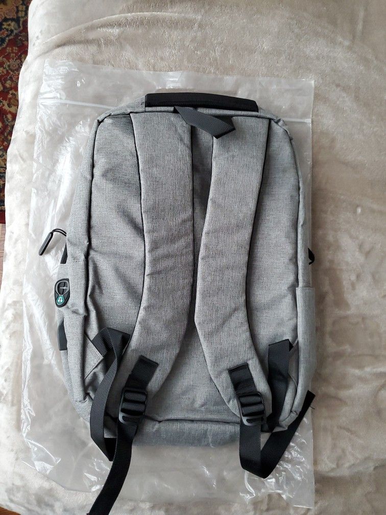 Backpack For Laptop And General Use New