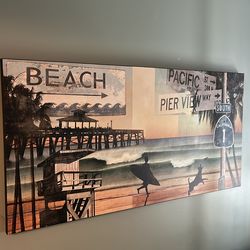 Home decor wall Canvas of beach and surf in SoCal