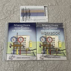 Refrigerant Charging And Service Procedures For Air Conditioning