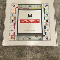 Monopoly Glass Game board 