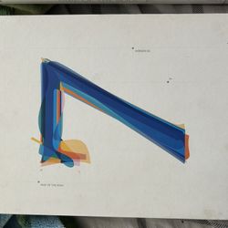 BTS- Map Of The Soul 7 Albums