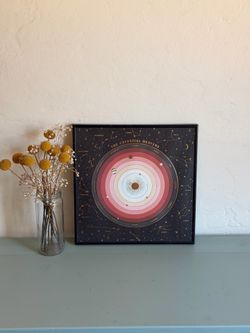 Celestial Heavens Print