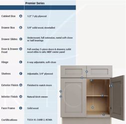 RTA CABINETRY - CABINETS FOR SALE WHOLESALE PRICING