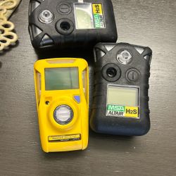 MSA Altair Hydrogen Sulfide Gas Monitor (H2S)