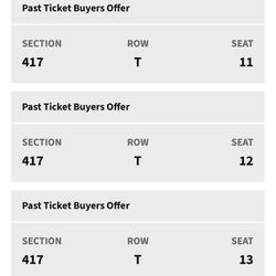 2x Anaheim Ducks Tickets | Game 3
