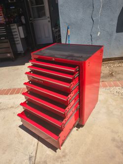 Snap On tools box..H..37..W..27..D..20