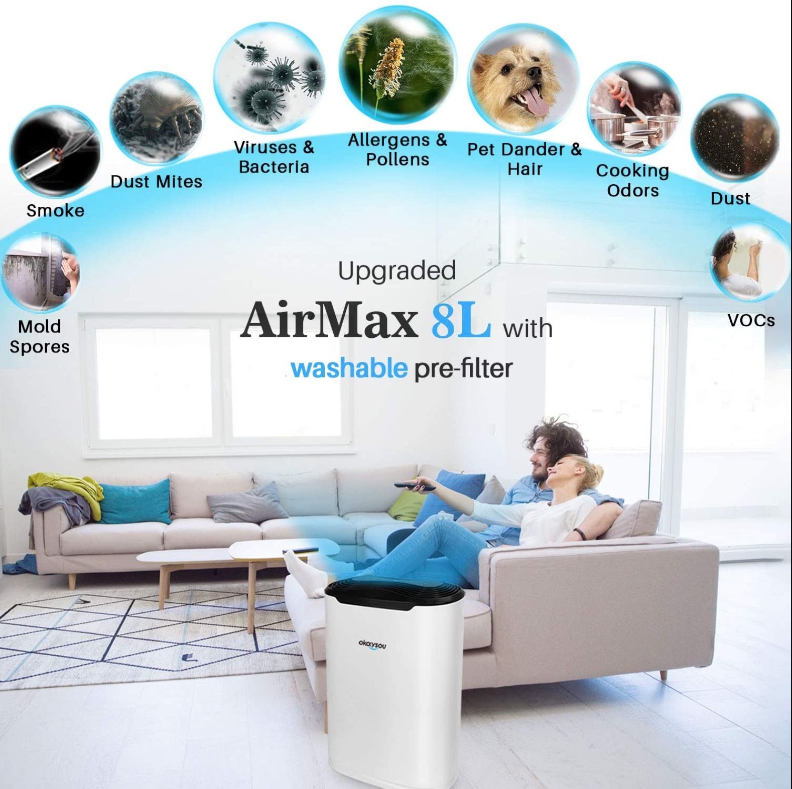 Okaysou Air Purifier with Washable Ultra-Duo 2 Filters, Medical Grade H13 True HEPA, 5-in-1 Cleaner Odor Eliminators for Pet Smokers Dust Pollen 800ft