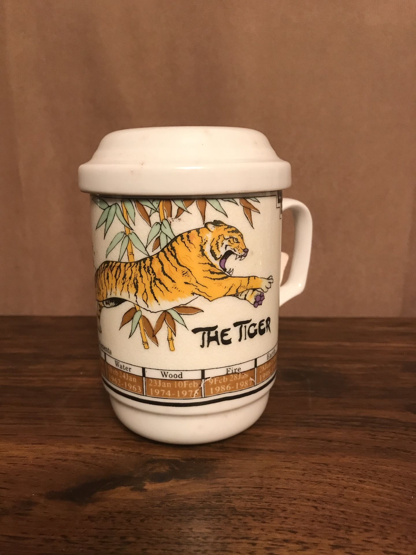 Chinese Tea Cup