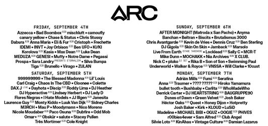 ARC Festival 4-day Pass