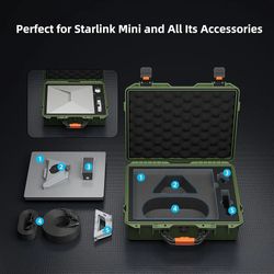 Starlink Mini Case Hard Shell Travel Bag for Starlink Mini Green Waterproof Shockproof Storage Box Portable for Accessories Carrying