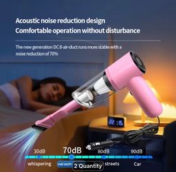 New! Purple Strong Suction Motor Car Dust Collector with attachments