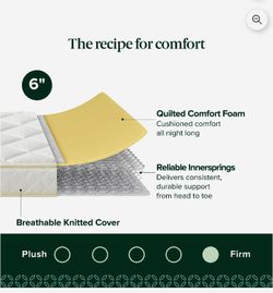New In Box Full Mattress Chandler 85224