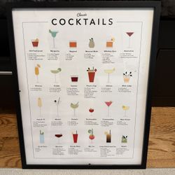 Cocktail Picture W/Frame