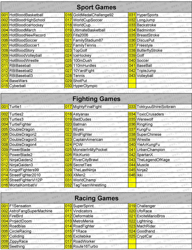 mini sfc game list