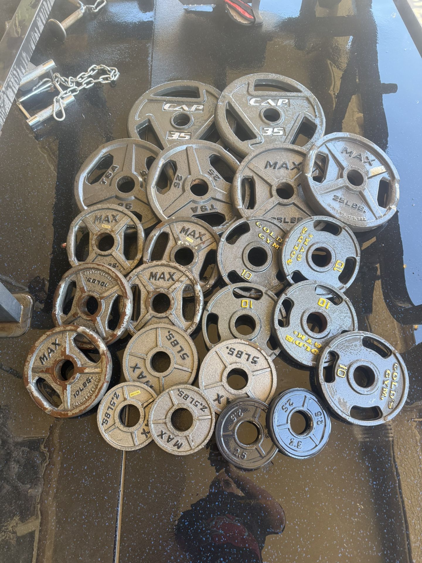 Weights
