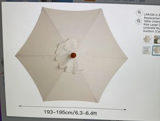 Umbrella replacement canopy  covers 