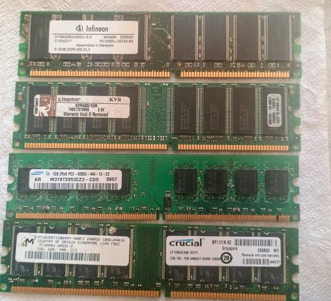 Computer Memory